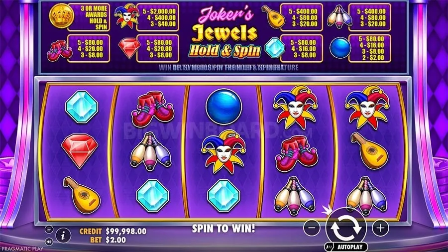 taya333 Avoiding Common Betting Mistakes